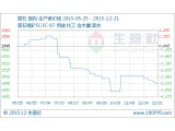 өʯС12.14-12.21