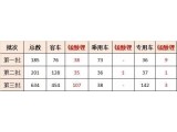 被忽视的电极材料锰酸锂，悄悄打响了市场进击战！