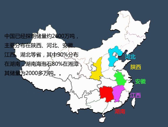 非矿资源分布(一)——具有吸附性能的矿石-要闻-资讯-中国粉体网