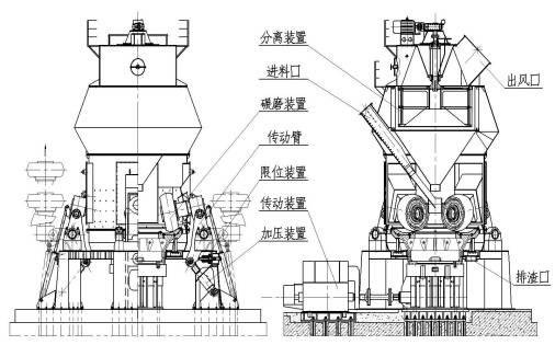 五金建材行业的现状与发展