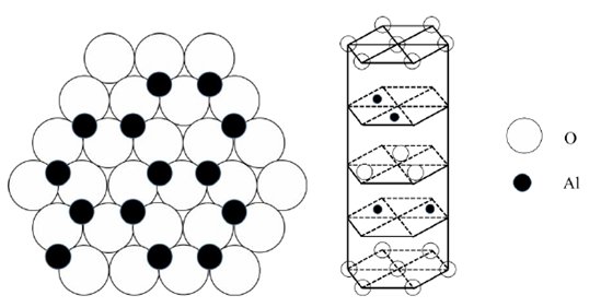 氧化铝晶胞图片