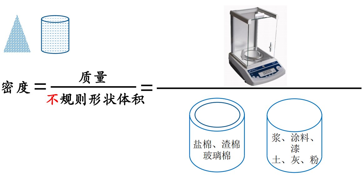 水泥表面处理剂_保温板表面抹的是水泥吗_水泥比表面积