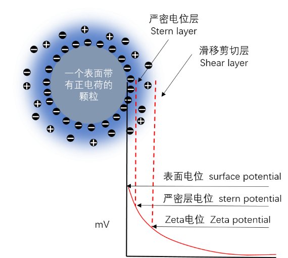 微信图片_20220707095832.png