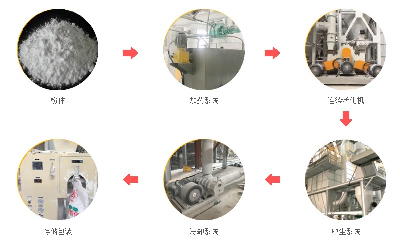 9次牵手！打造中外合作标杆国际“公路之王”重卡基地交给在即