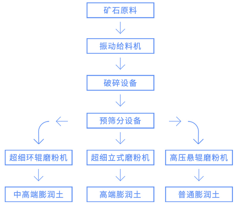 微信图片_20220909102752.png