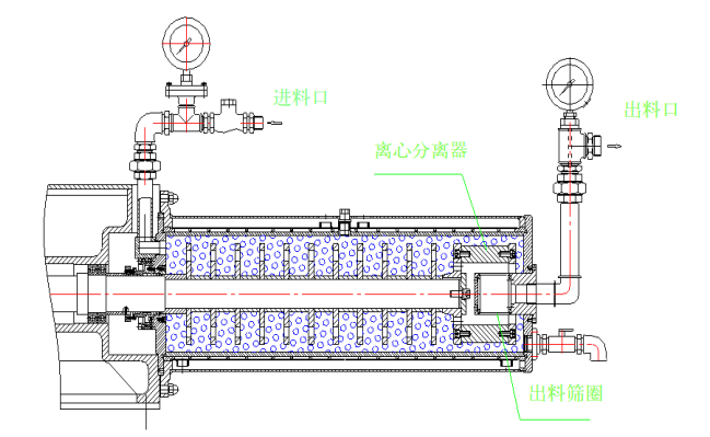 塔式磨机工作原理图片