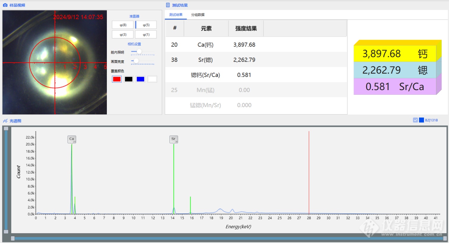 ScopeX非真空X荧光光谱仪：珍珠真伪鉴别的新利器(图3)
