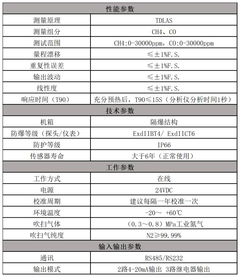 工作簿1_Sheet1.png