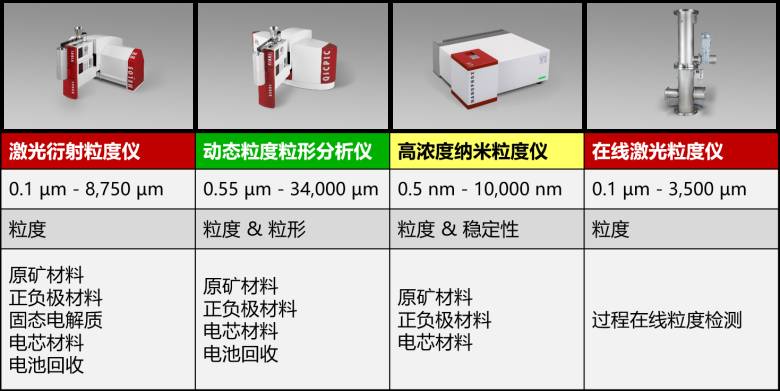04 电池全路解决方案.png