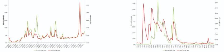 anesthetic-gases-fig4-5.jpg