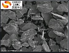 片状锌粉-参数-价格-中国粉体网